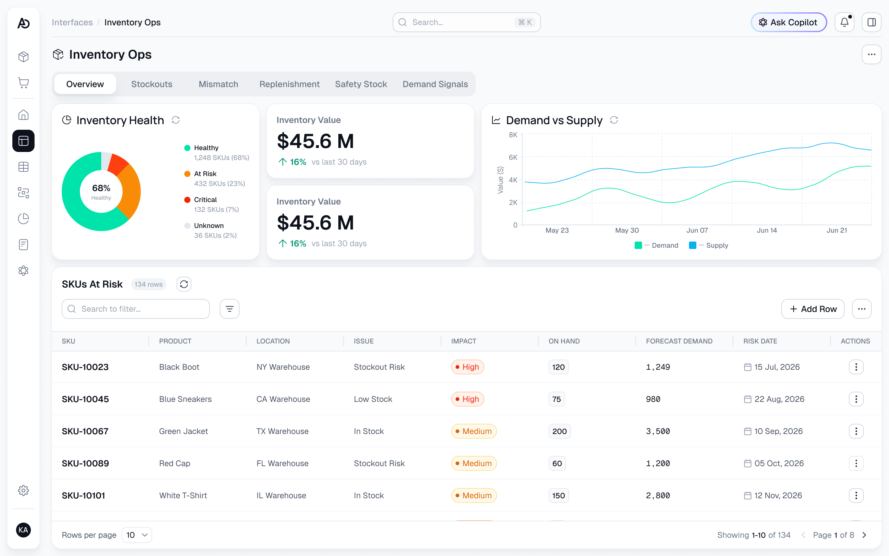 AutoOps Inventory Operations product screen